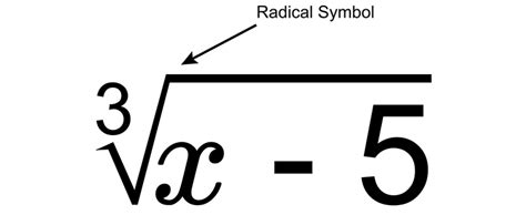 square root overleaf|square root radical sign.